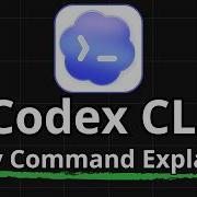 Codex CLI Полное руководство для начинающих по каждой команде Часть 3