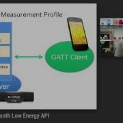 DevBytes Bluetooth Low Energy API In Android 4 3