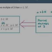 Weak Induction Example Completeness Of A Post System