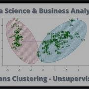 K Means Clustering Iris Dataset In R
