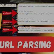 JavaScript URL Parsing Tutorial Methods Examples And Use Cases Explained