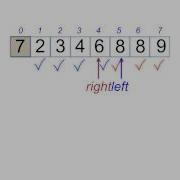 Quicksort Part 1 Algorithm