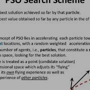 Lecture 9 Particle Swarm Optimization