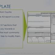 A3 Problem Solving Video