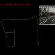 KAIST Urban Dataset 39 Pose Estimation For Ground Robots