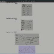 18 Scan Line Method Hidden Surface Removal Computer Graphics