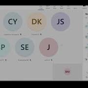 Java Operators Part 2 Assignment Operators Logical Operator And Equality Operator