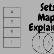 Data Structures Sets And Maps Explained