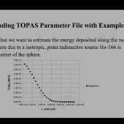 TOPAS Tutorial Series Session 1 Part2