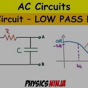RC Low Pass Filter