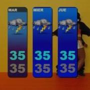 Vmix Clima Animado Weather