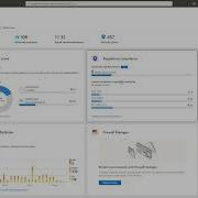 Secure Score In Microsoft Defender For Cloud