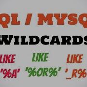 Mysql SQL Wildcard Characters In Urdu Hindi