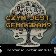 96 Czym Jest Genogram