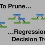 How To Prune Regression Trees Clearly Explained