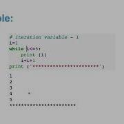 Repetition Structure While Loop In Python