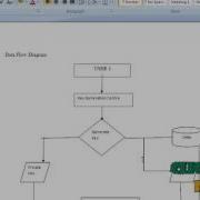 Final Year Projects Improving Security And Efficiency In Attribute Based Data Sharing