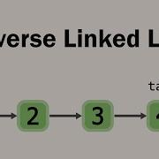 LeetCode 206 Reverse Linked List Visually Explained Top Interview 150
