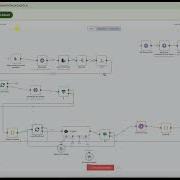 If Your Nested Loops In N8n Are Headache Watch Insane Trick