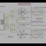 Animation Of 12 Pulse Uncontrolled Rectifier
