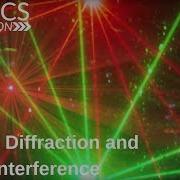 Light Diffraction And Interference Physics In Motion