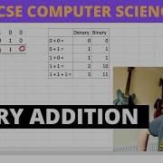 Binary Addition 2022 Computer Science Revision