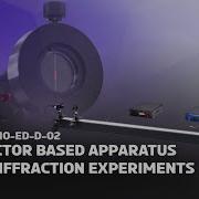 Holmarc Detector Based Apparatus For Diffraction Experiments