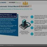 Licensing Microsoft Server In A Virtual Environment