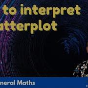 How To Interpret A Scatterplot Year 12 General Maths MaffsGuru Com