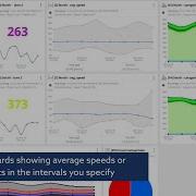 Strategic Traffic Detector Extensive And Reliable Data From FLOW