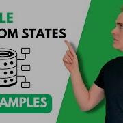 How To Use Custom States In Bubble Including 2 Examples Bubble Io Tutorials Planetnocode Com