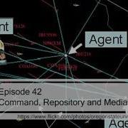 Episode 42 Command Repository And Mediator Design Patterns