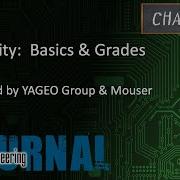 Надежность основы и уровни YAGEO Group и Mouser Electronics