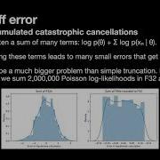Roundoff Error In Metropolis Hastings Accept Reject Steps