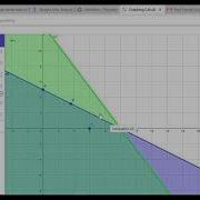 Linear Programming Sensitivity Analysis On The Constraints