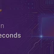 EDA Electronic Design Automation Explained In 90 Seconds Synopsys