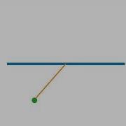 Simulation Of A Simple Pendulum Using Python