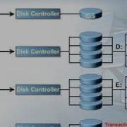 LearnKey SQL Server 2005 Using Filegroups