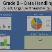 Data Handling 10 Of 13 Represent Broken Line Graph