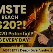 WHY MSTE ETF My Daily Buy 20 Target Explained