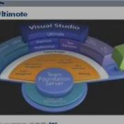 Intertech Visual Studio 2010 UI Testing And Test Plan Part 1 Wmv