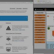 Creating Our First Stack Mp4