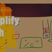 Simplify Path LeetCode 71 Coders Camp