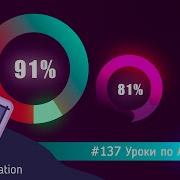 Делаем прогресс бар Progress Bar в After Effects