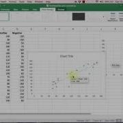 How To Use Excel To Make And Interpret A Scatter Plot
