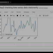 ARIMA Python How To Check Stationarity Of Timeseries Dataset In Python Python Timeseries ARIMA ADF