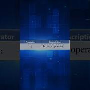 Ternary Operator In Java Padhoengineering Java Operator Youtubeshorts Shorts Short Viral