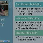 3 Types Of Reliability Test Retest Interrater Internal Psychology Research Methods