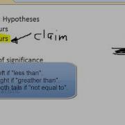 Stats Hypothesis Testing Using P Value Method Example