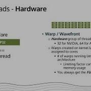 Performance Portability For Fortran CFD Software With GALÆXI